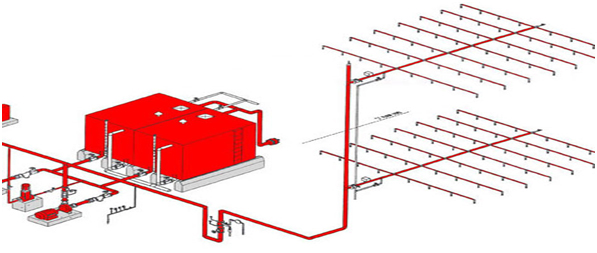 residential fire sprinkler system design maximum pressures